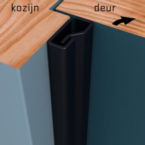 SECUSTRIP Anti-inbraakstrip Plus 2300mm Binnendraaiend Zwartgrijs Epoxy 1010.142.04 SKG*