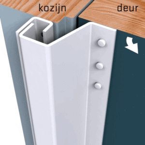 SECUSTRIP Anti-inbraakstrip Plus T=7-13mm 2300mm Buitendraaiend Wit Epoxy 1010.171.02 SKG*